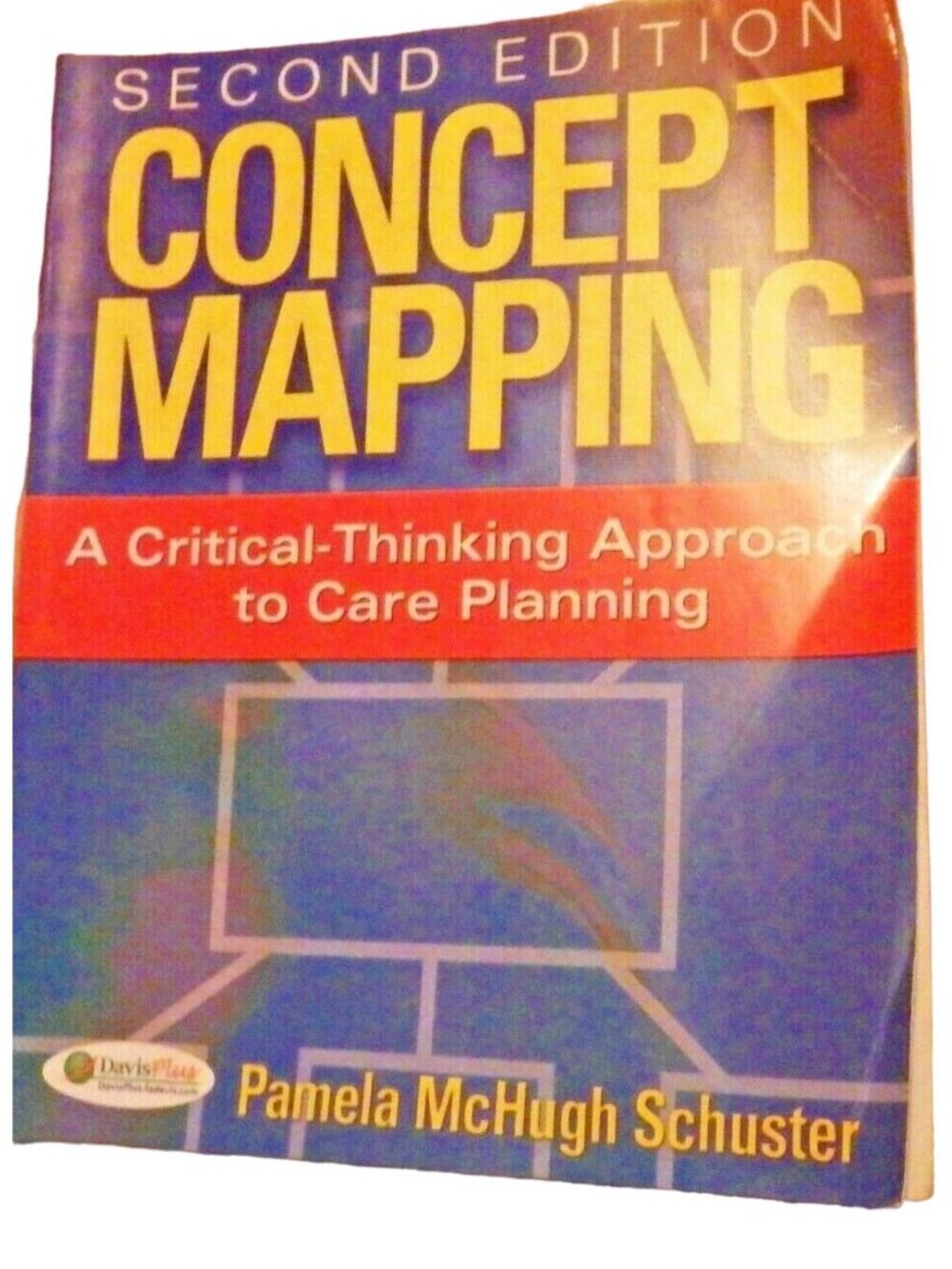 Concept Mapping A Critical Thinking Approach to Care Planning